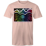Jindy Pride Ngarigo Country Art T-Shirt Unisex (CLB007)